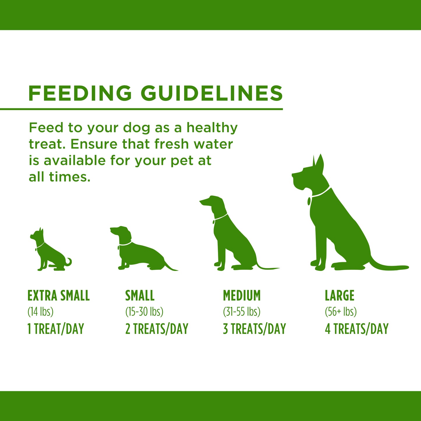 Chewy Duck Sticks - 1.25kg