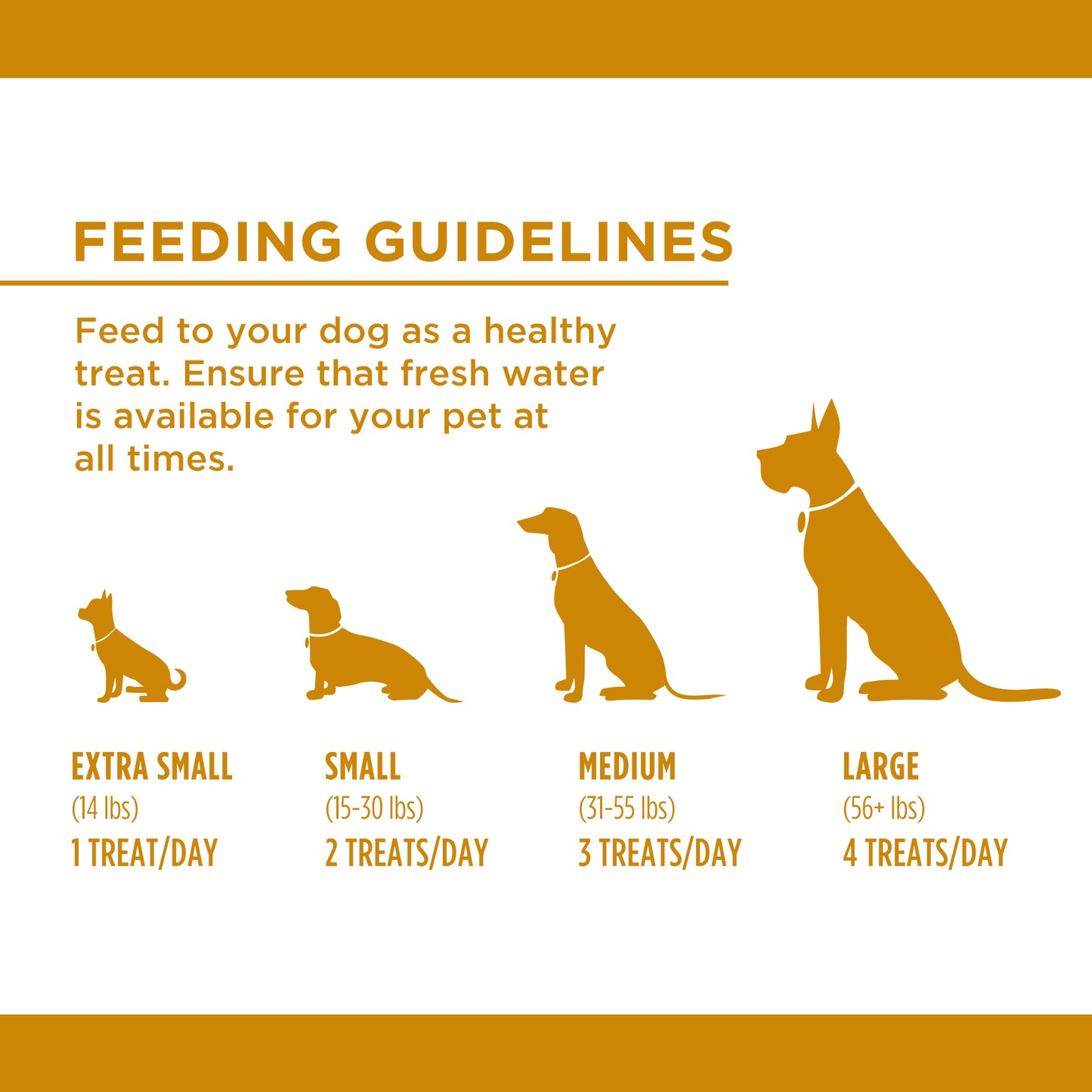 Chewy Lamb Sticks - 1.25kg